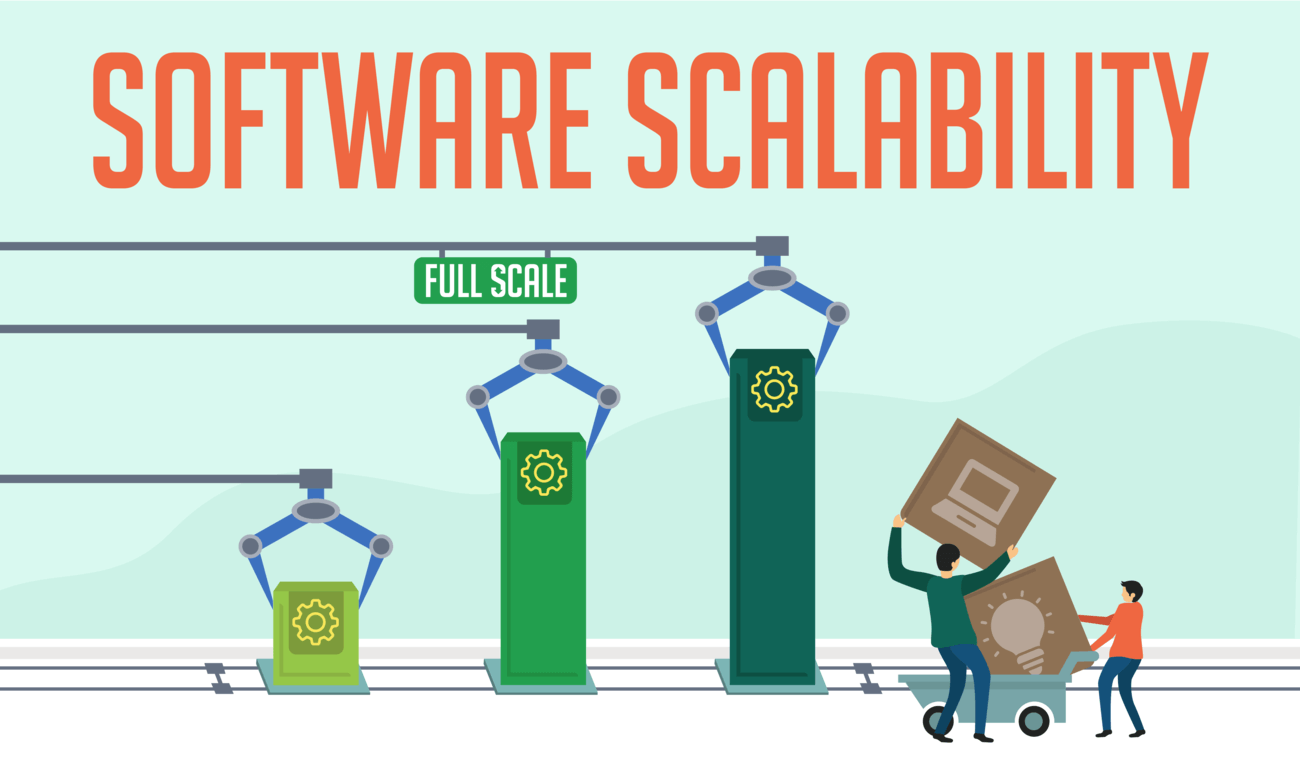 Scalability